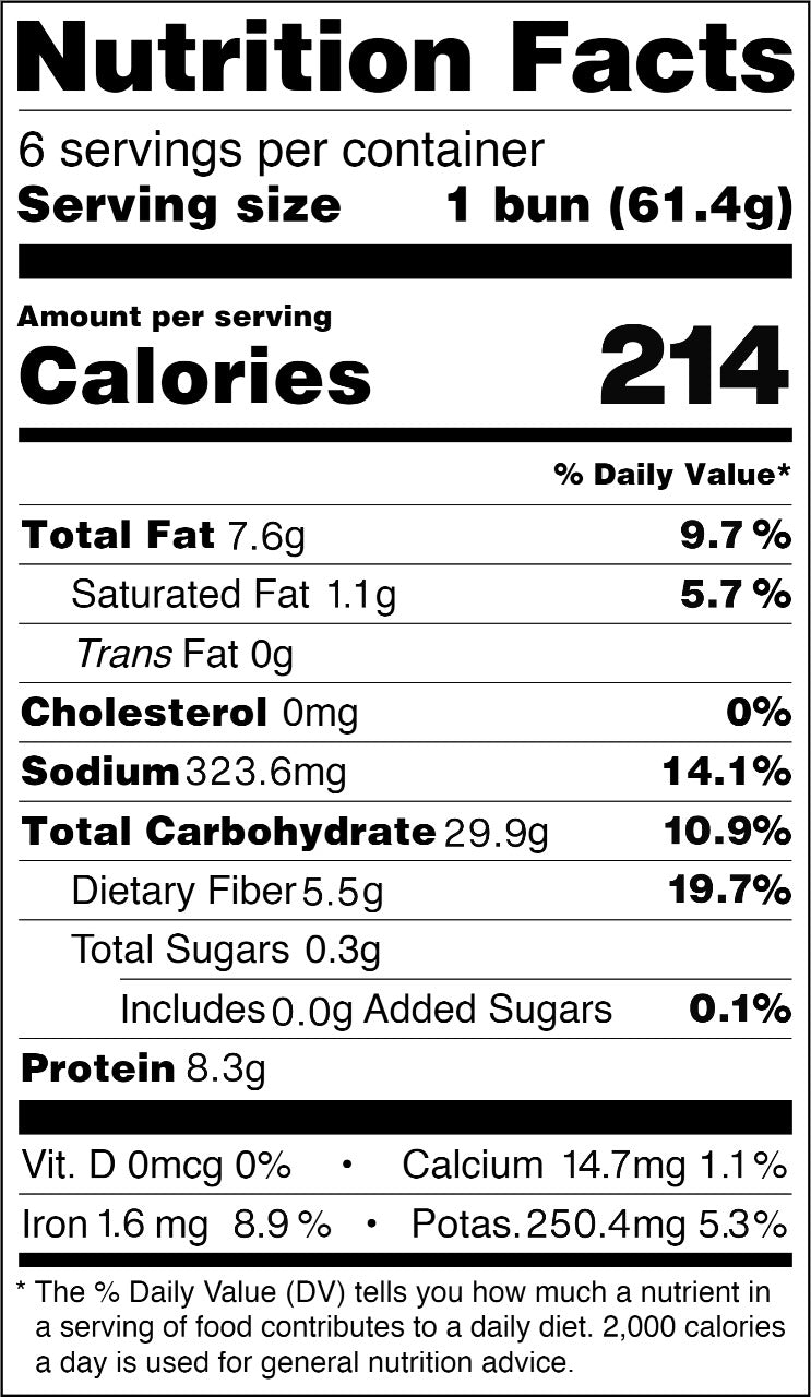 Multiseed English Muffins Sourdough Bread