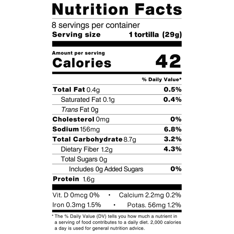 Sourdough Buckwheat Tortillas